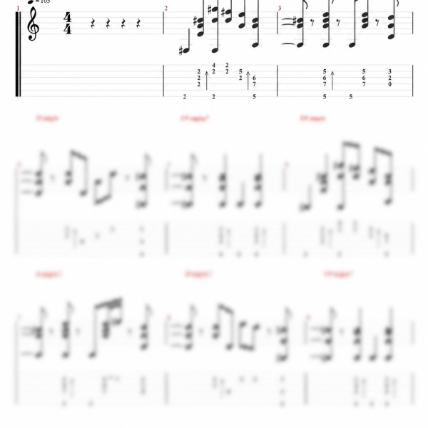 Sweet & Sour Guitar Tabs