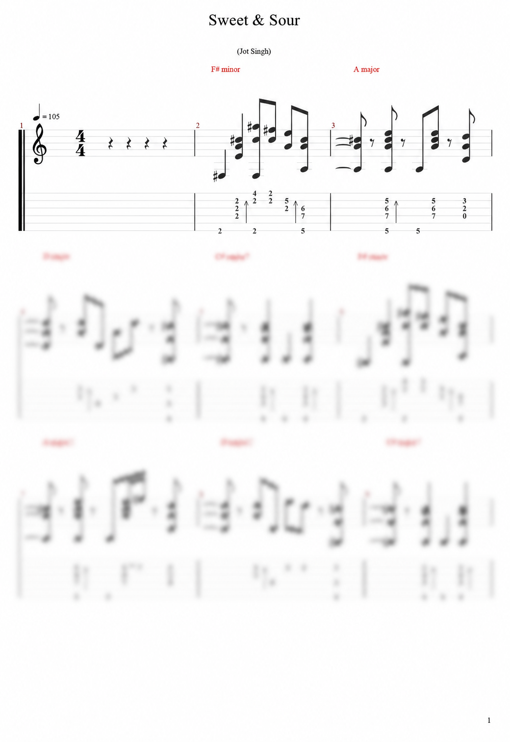 Sweet & Sour Guitar Tabs Sweet & Sour Guitar Tabs