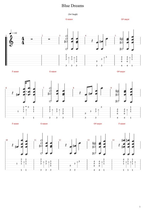 Blue Dreams TABS page 0001